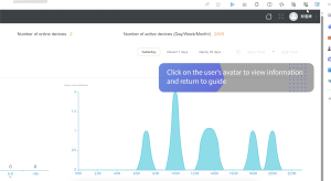 Centralized Control Management Platform